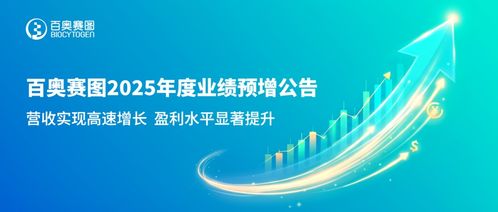 百奥赛图2025年度业绩预增公告 医药科技创新驱动高增长